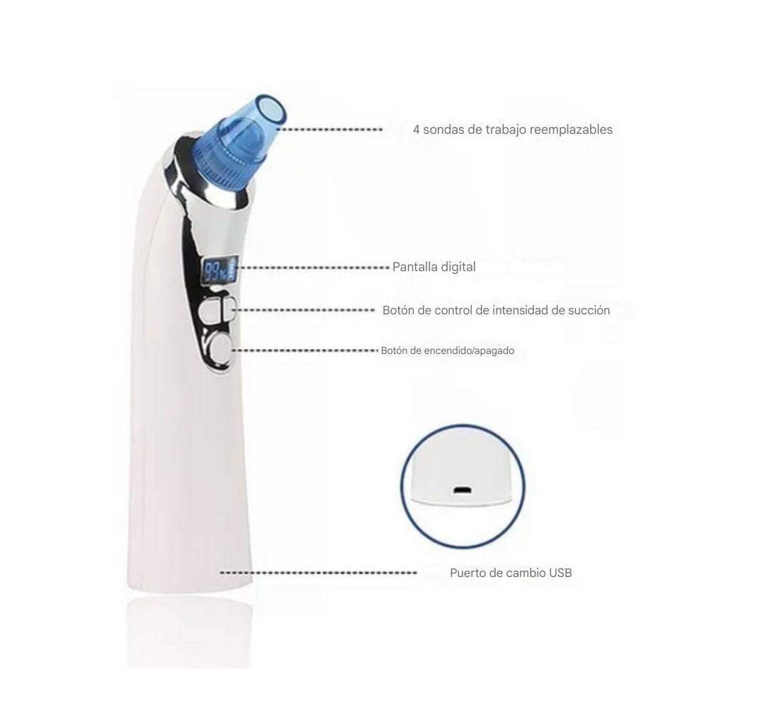 Extractor De Puntos Digital
