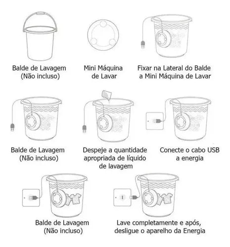 MOTOR DE LAVADO
